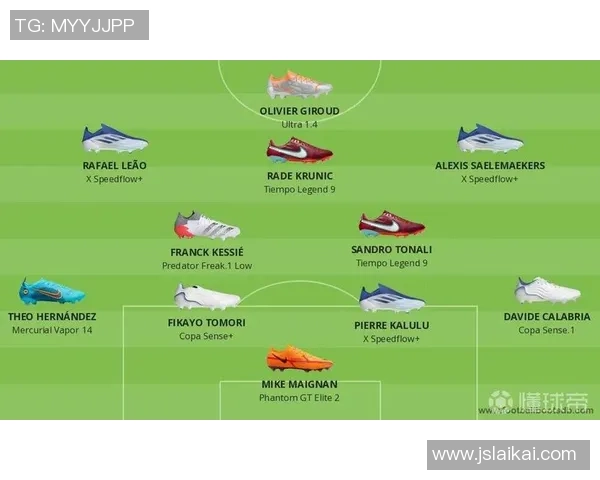 球星穿着最多的足球鞋盘点与分析 哪些品牌和款式成为顶级球员的首选